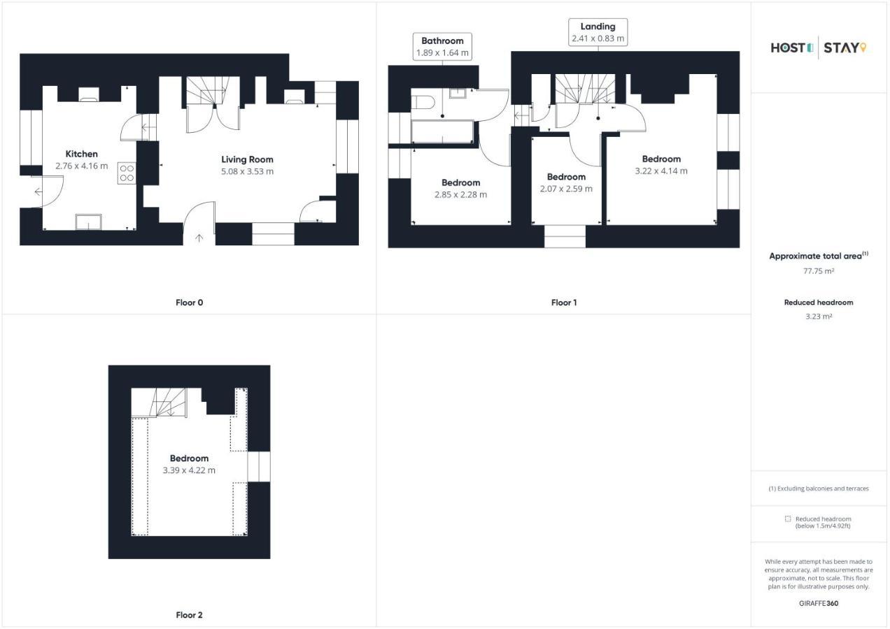 Host & Stay - Cragg Cottage Γουίτμπι Εξωτερικό φωτογραφία